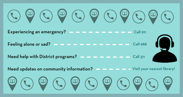 Contact numbers